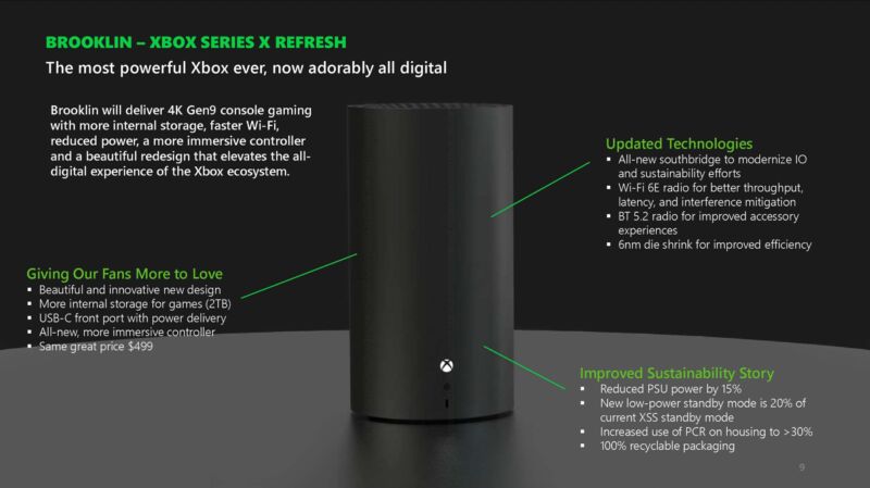 A leaked internal slide deck shows an unusually detailed preview of the Xbox Series X's proposed mid-generation refresh.